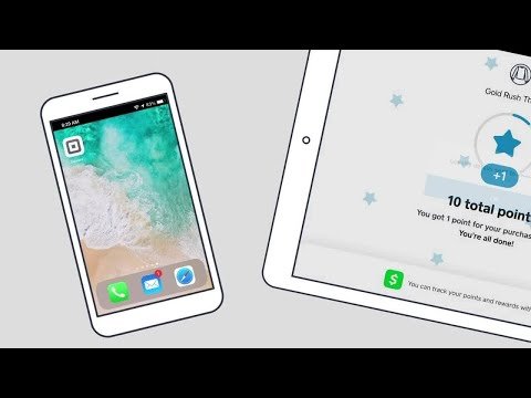Comment fonctionne le programme de fidélité LikesBet ?