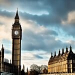 Big Ben: London’s Timeless Landmark