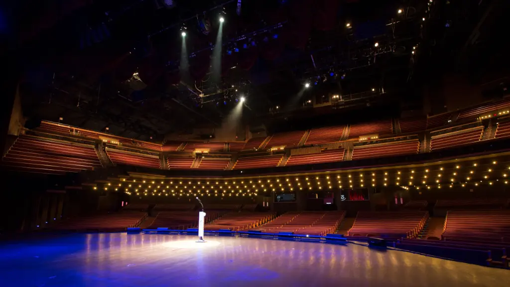 Explore the Music: Grand Ole Opry